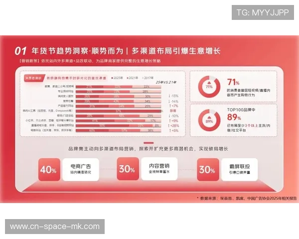 智能合约技术当前阶段引入版权分销，激活体育内容变现新路径