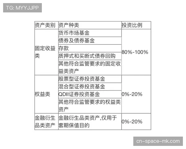 财务分析：新版劳资协议下，奢侈税对豪门球队的制约效果评估
